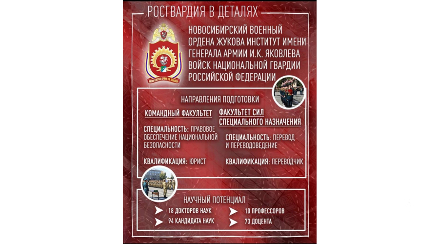 Росгвардия приглашает на учебу в Новосибирский военный институт им. генерала-армии И.К. Яковлева